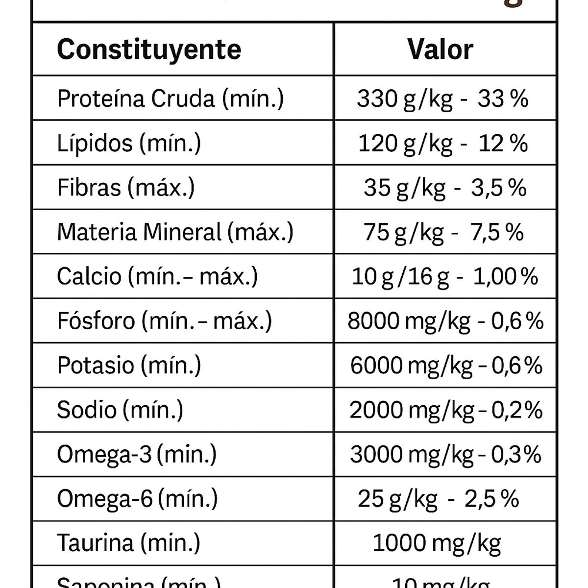 MONELLO - Alimento Monello Gatitos Salmon 1 Kg