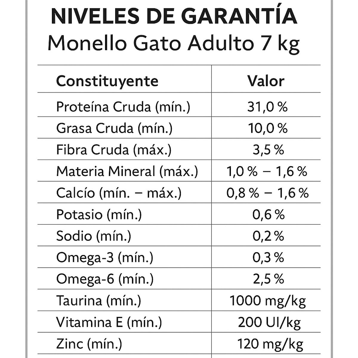 MONELLO - Monello Gato Adulto Premium Especial 7kg