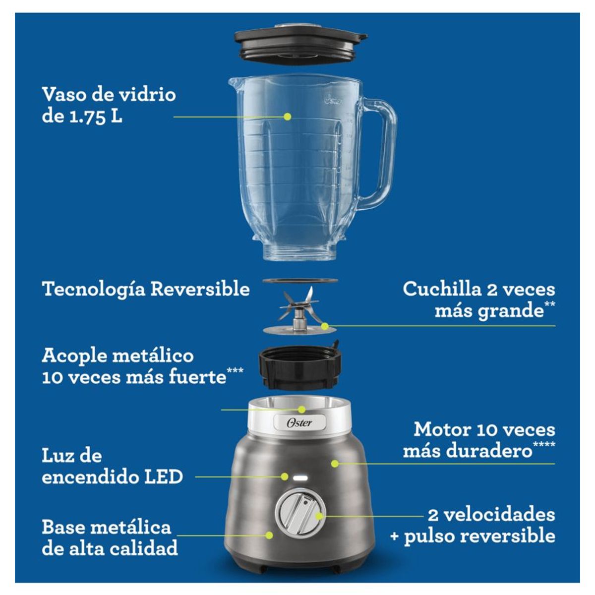 OSTER - LICUADORA OSTERIZER