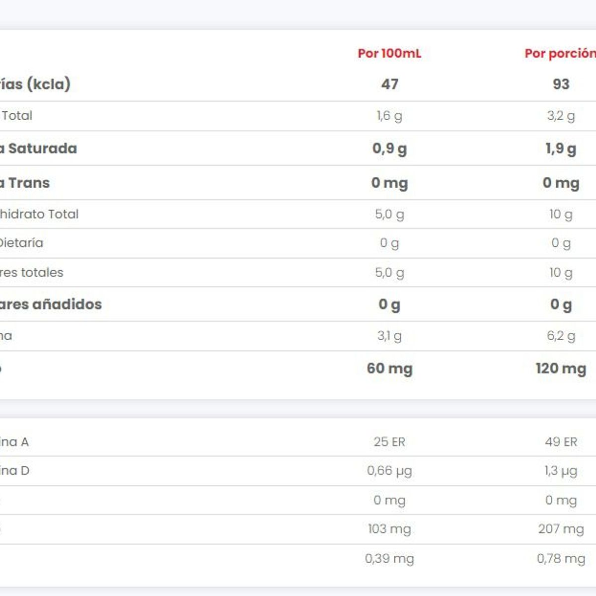 ALQUERIA - LECHE DESLACTOSADA ALQUERIA