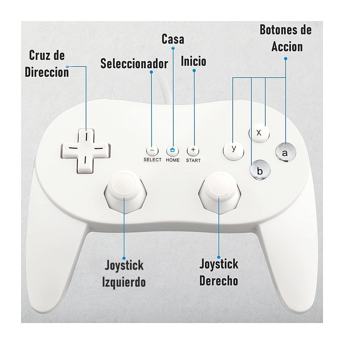 GENERICO - Control Classic Pro Compatible Wii Y Wii U Nuevo