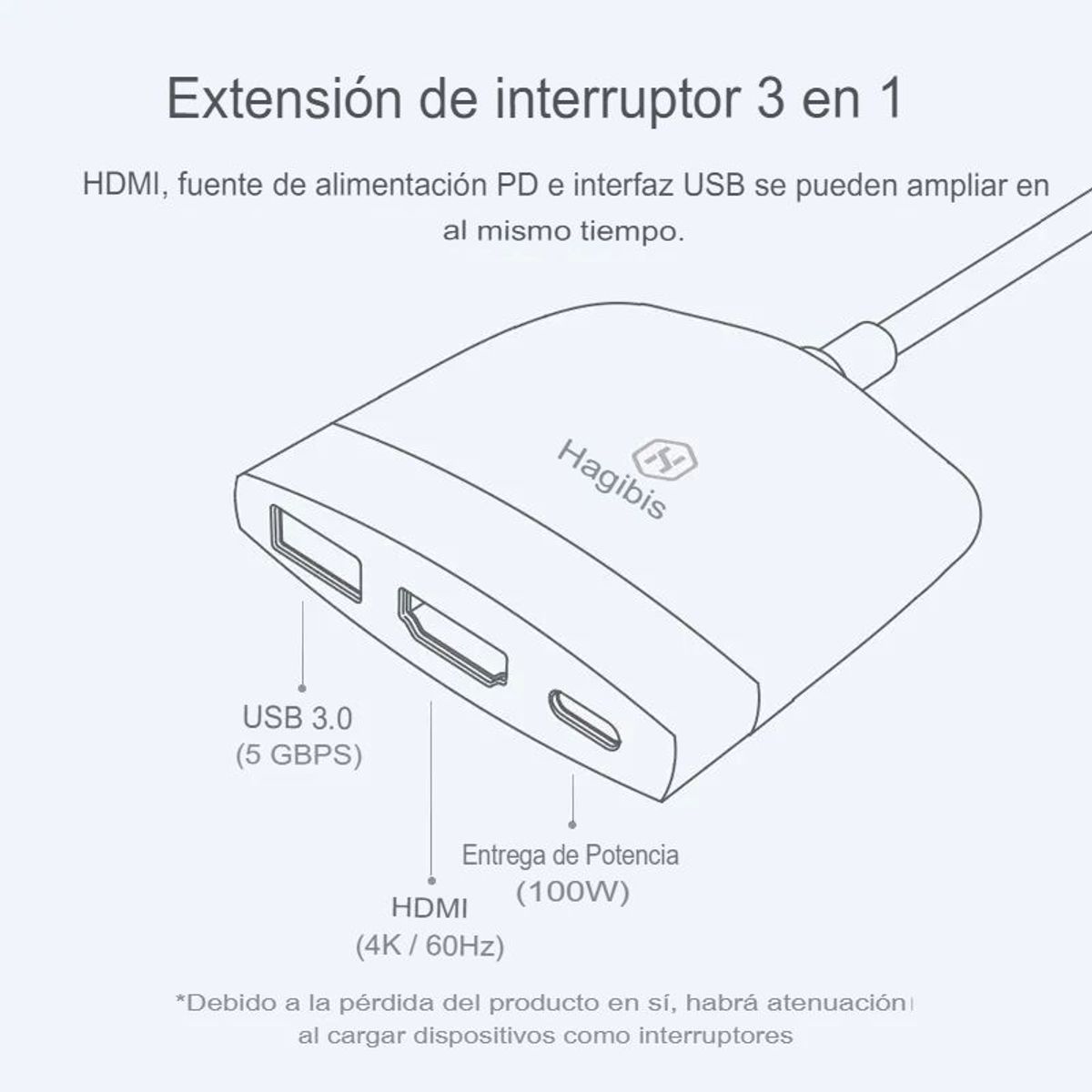 GENERICO - Adaptador Hagibis Usb-c A Hdmi 4k Nintendo Switch Mac Android Negro