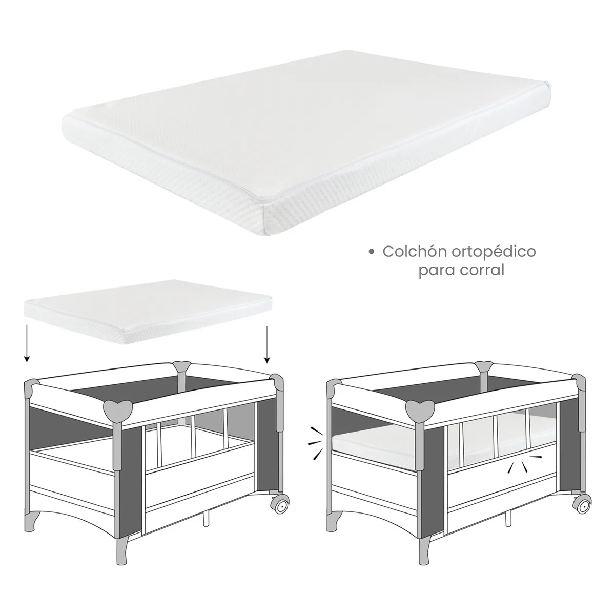 PREMIUM BABY - Colchón Ortopédico Para Corral Premium Baby PB2384