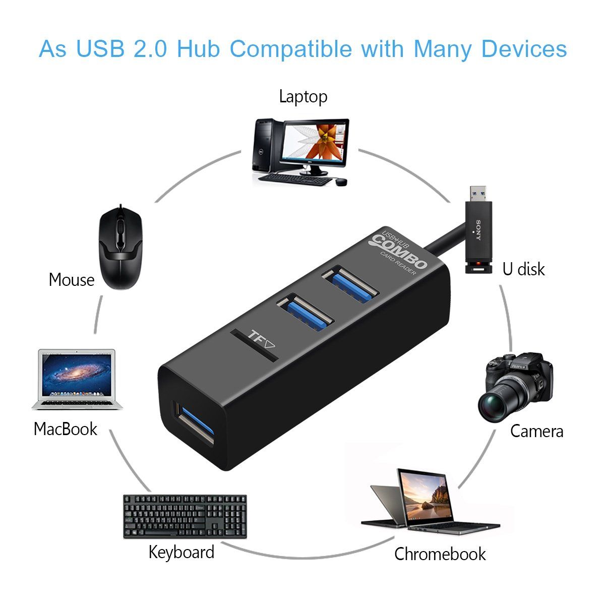 GOODY - Hub Usb C 4 En 1 Multi Puerto Usb Sdcard Windows Macbook