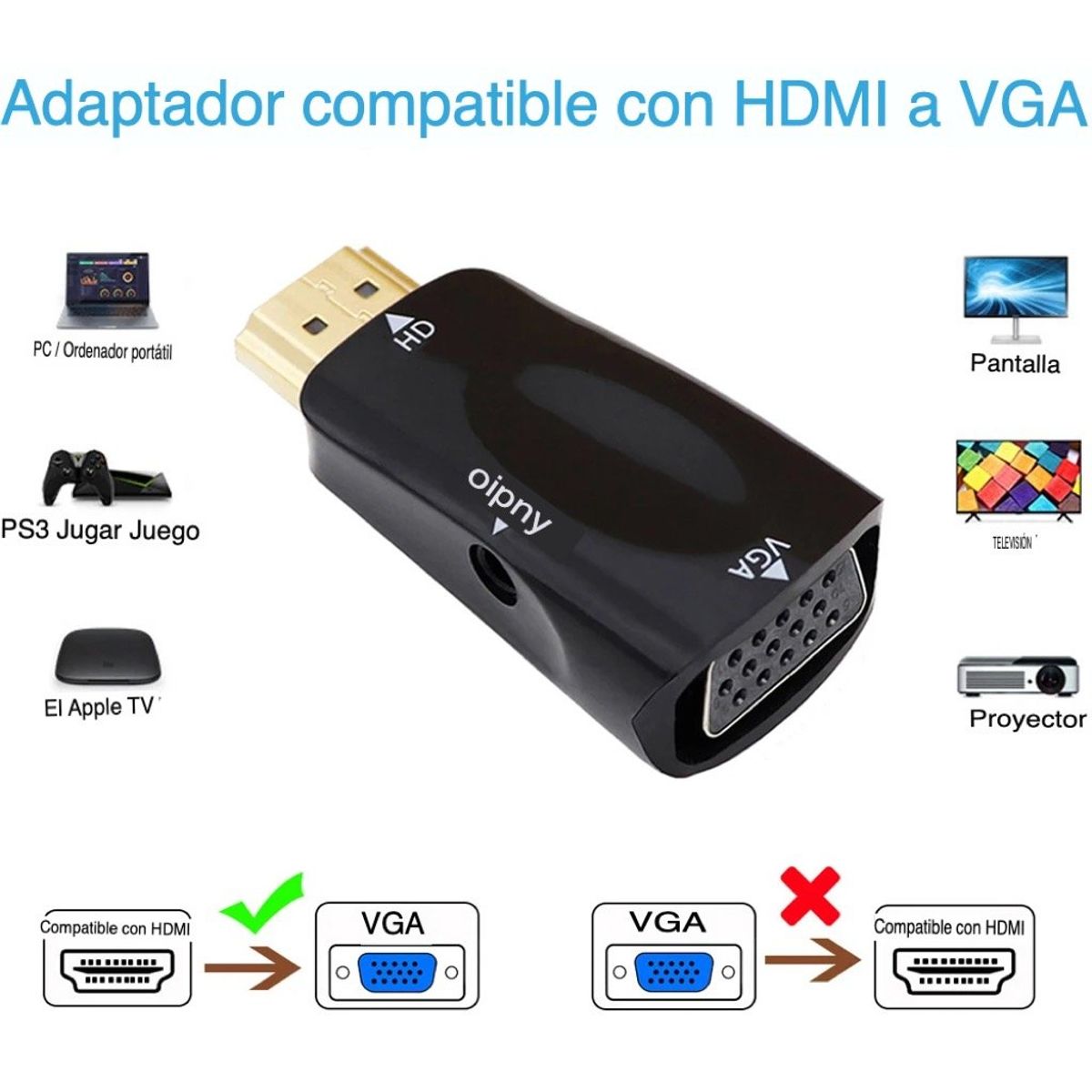 GENERICO - Adaptador HDMI a VGA - Conversor Compacto 5 cm 