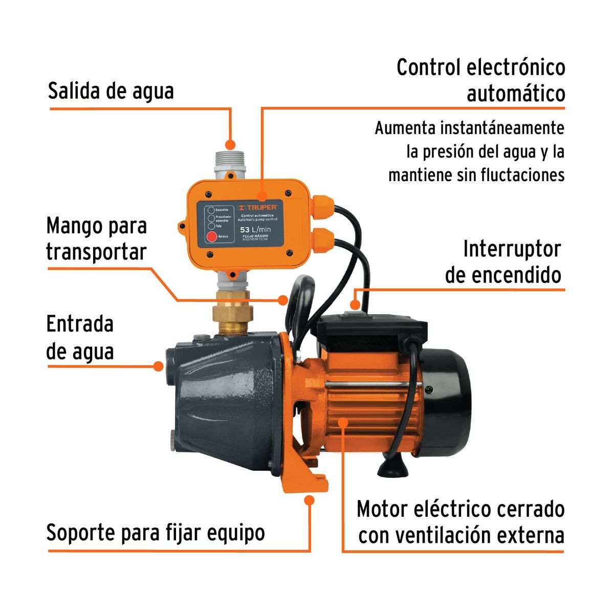 TRUPER - BOMBA PRESURIZADORA AUTOMATICA TRUPER 19397