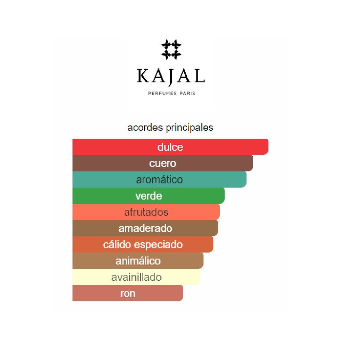 KAJAL - Perfume Kajal IV EDP 100ml