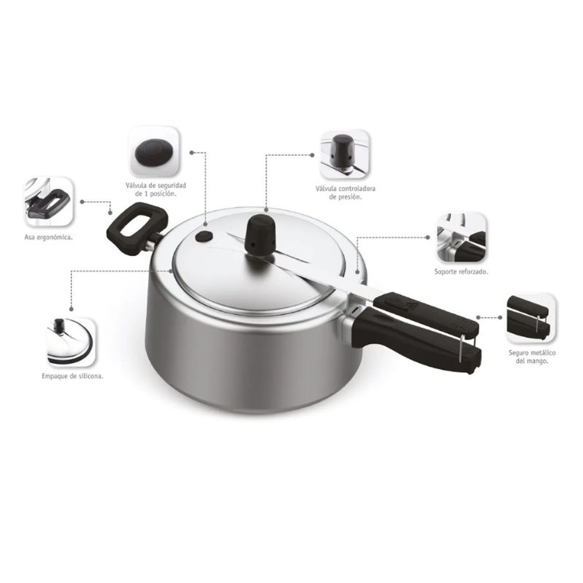 IMUSA - Olla a Presión IMUSA Maxi 4 Litros Cierre Interno