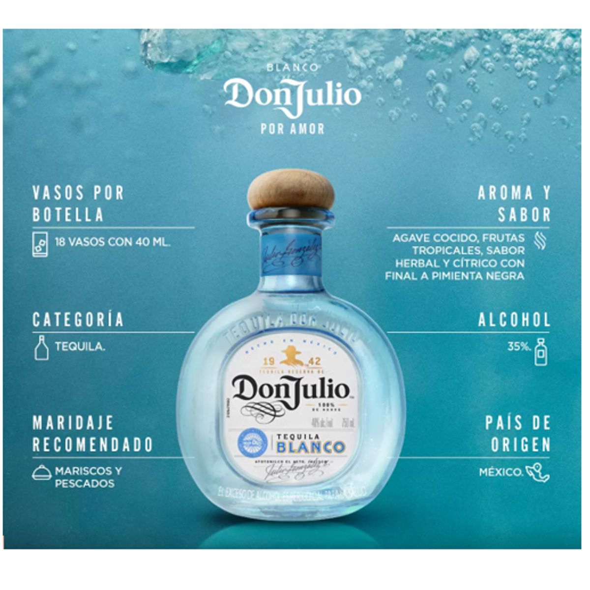 DON JULIO - Tequila Don Julio Blanco