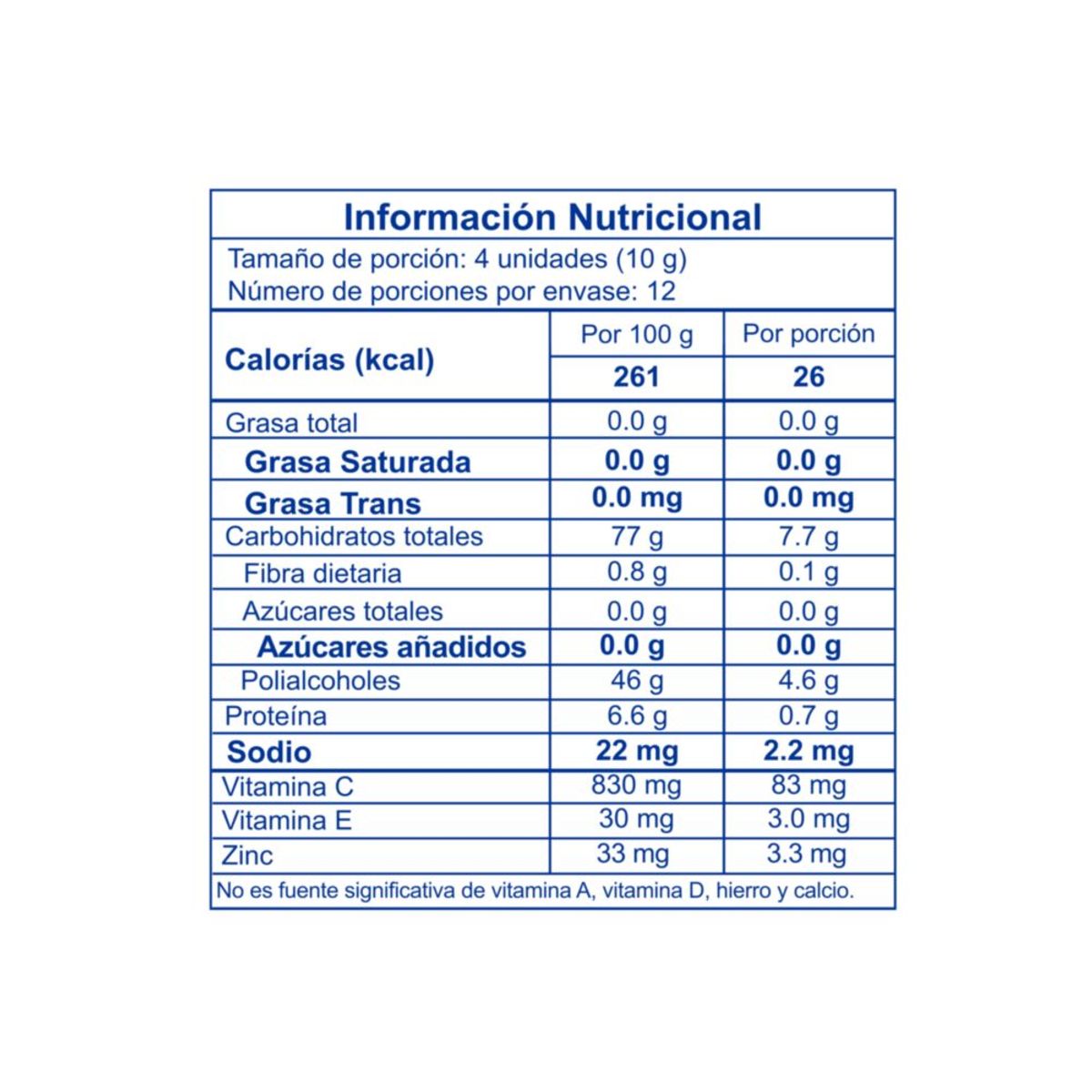 BENET - Gomas Bénet Kids Vitamina C