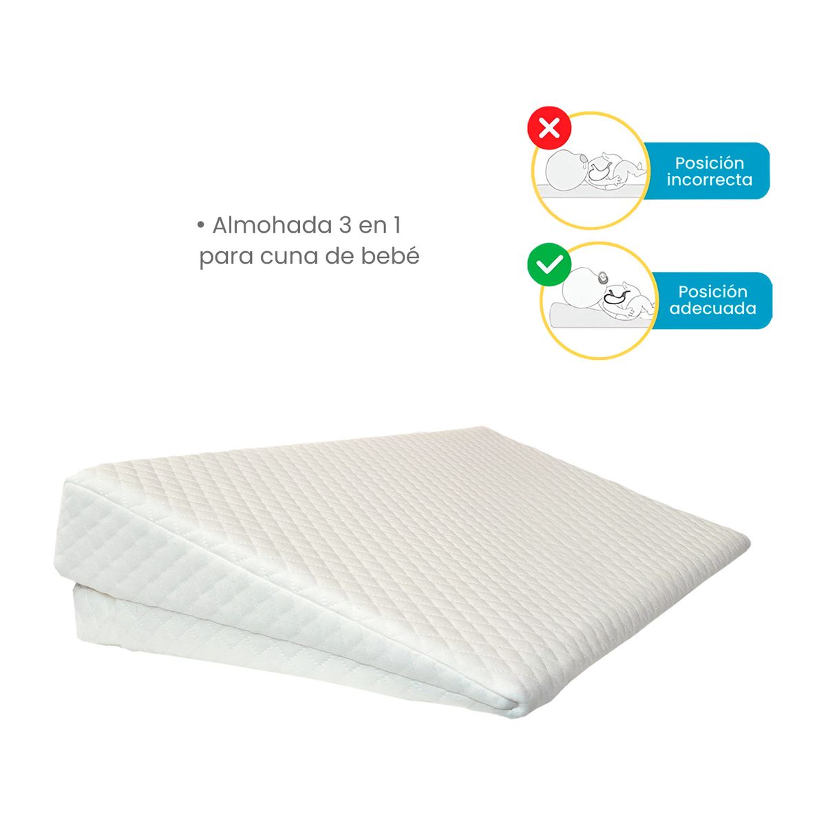 PREMIUM BABY - Almohada Ergonómica Antireflujo 3 en 1 PB2339 Premium Baby