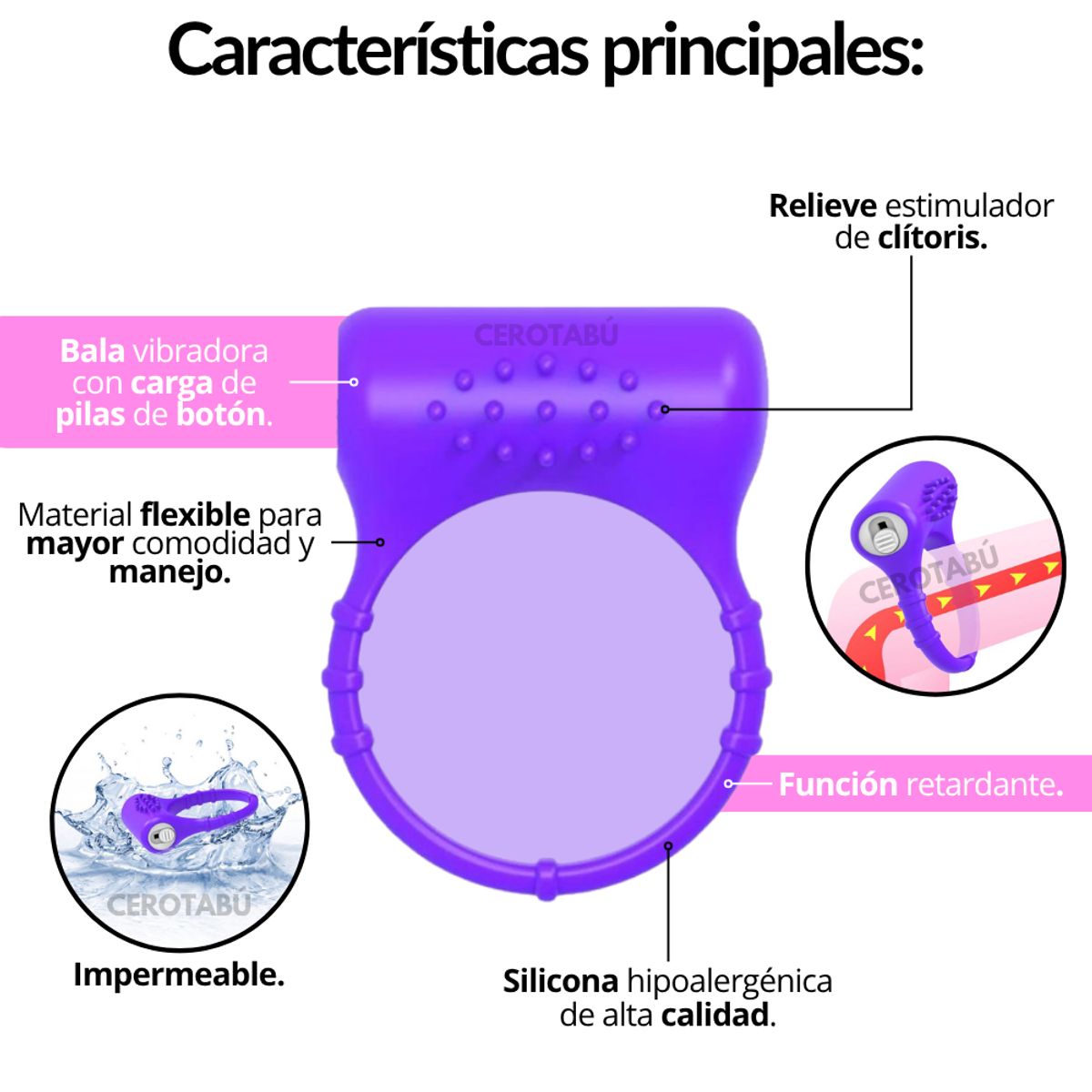 GENERICO - Anillo Vibrador Pene Retardante Eyaculación Texturizado