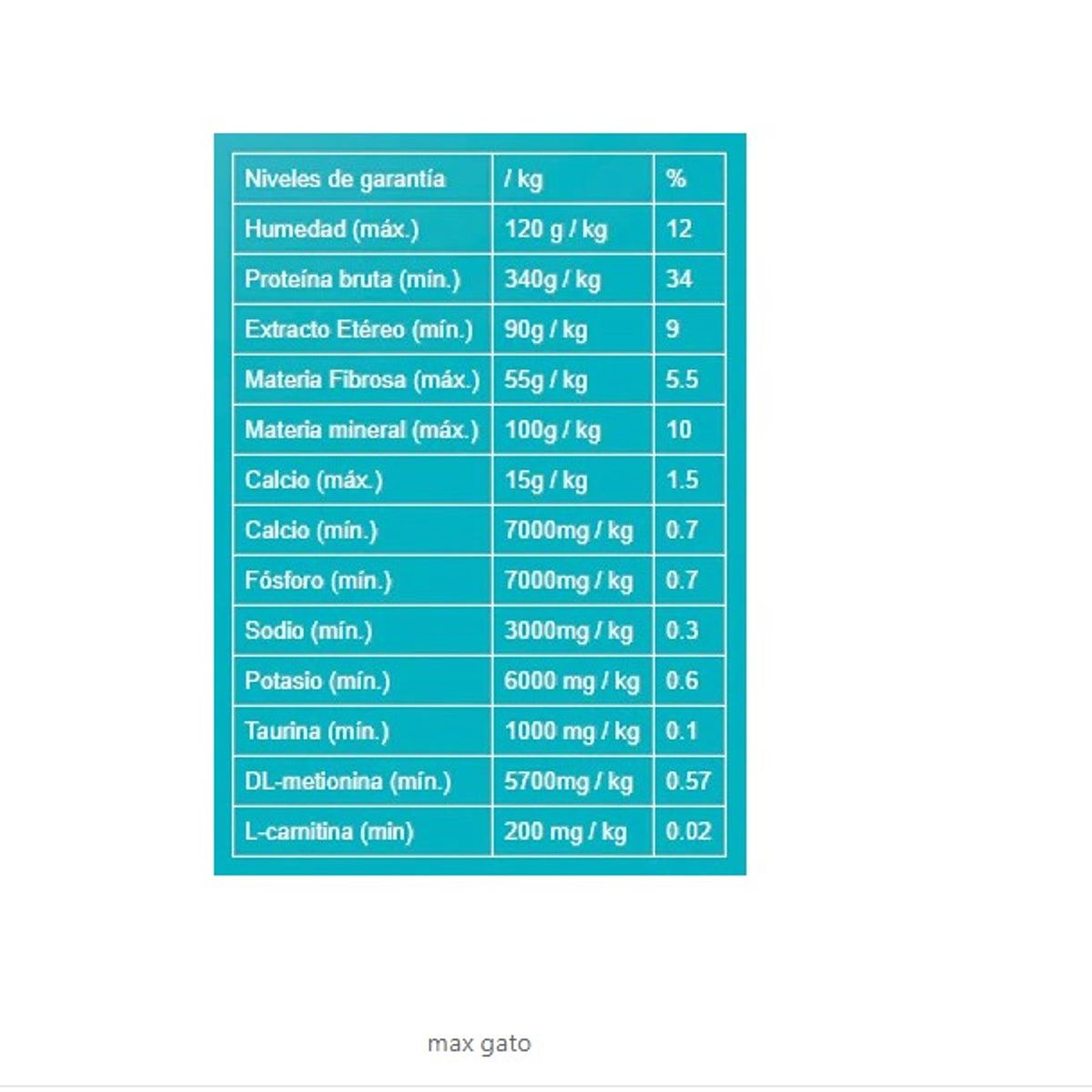 MAX - Max Gatos Adultos Profesional x 3 Kg