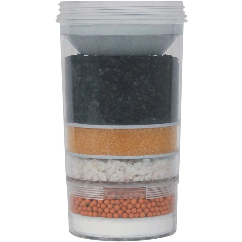 ECOTRADE FILTERS - Repuesto Filtro Purificador Agua 14 Litros Ecotrade Filters