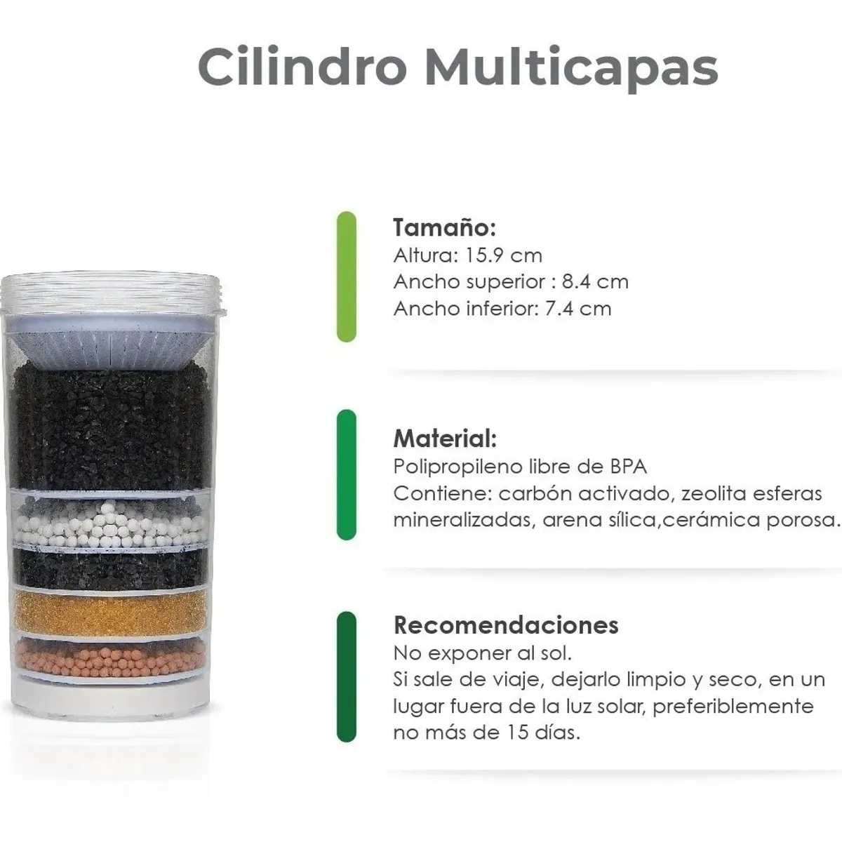 ECOTRADE FILTERS - Repuesto Filtro Purificador Agua 14 Litros Ecotrade Filters