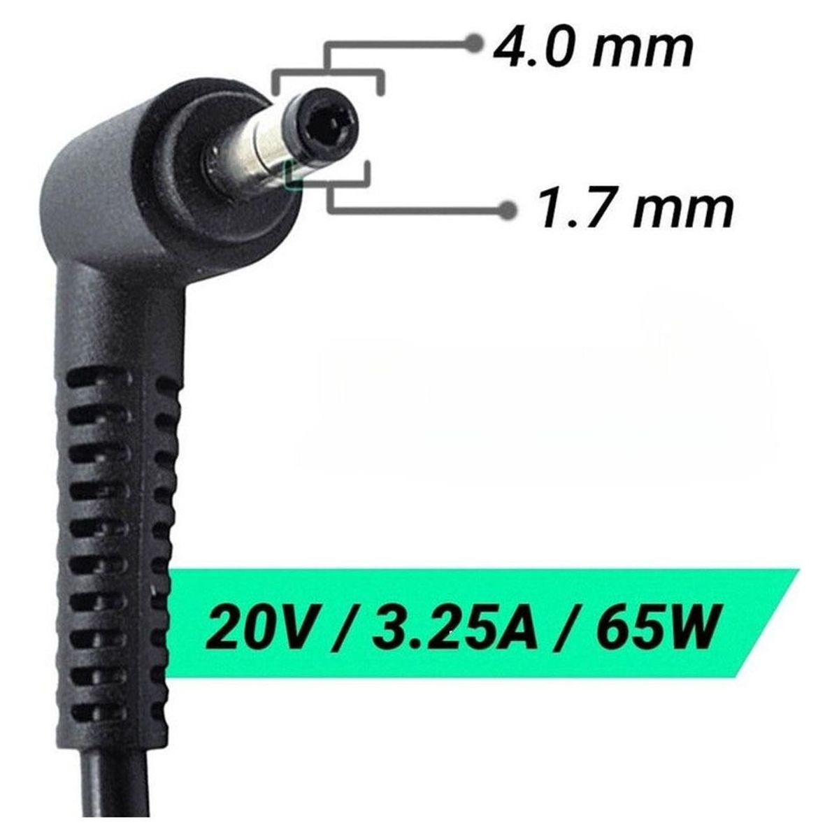 PREMIUM - Cargador Para Lenovo V14-ada 20v 3.25A Premium