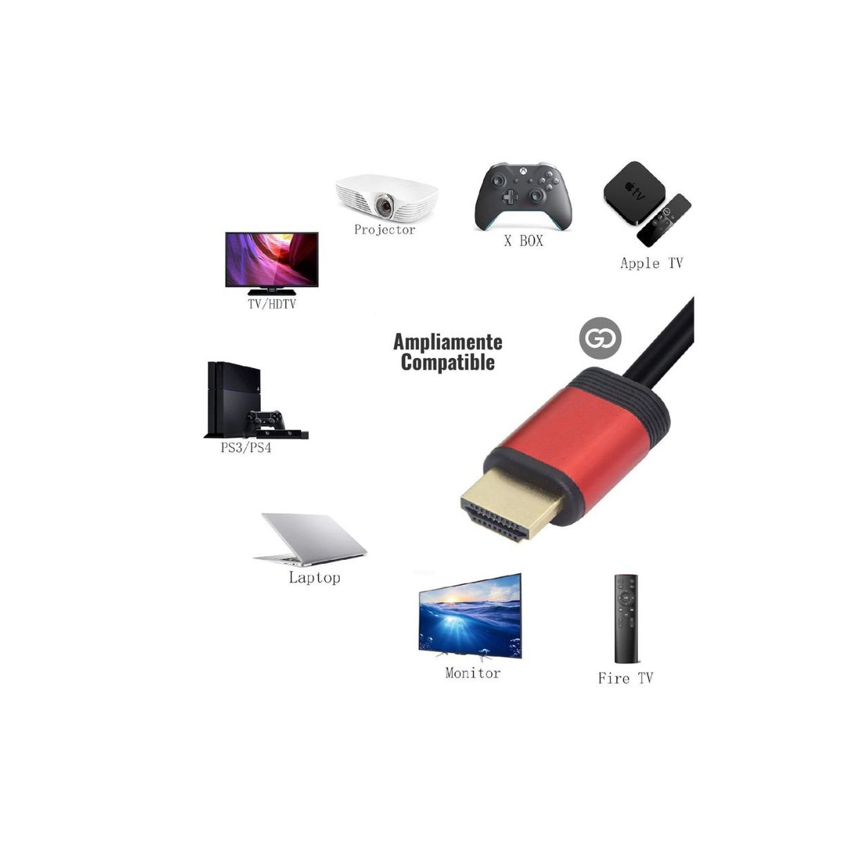 SHEN HUANG - Cable Hdtv/hdmi 4k / 2k Alta Definición De 1.5 Metros