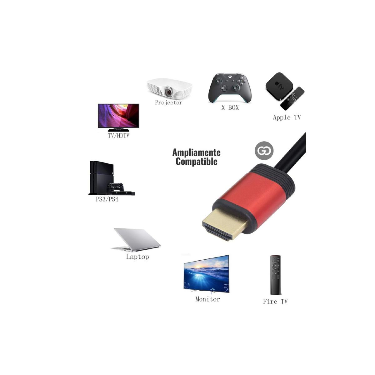SHEBA - Cable Hdtv 10 Metros Alta Definición Hd 1080p Velocidad 4k