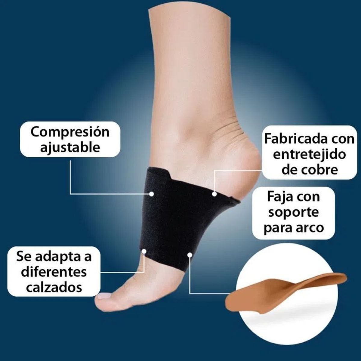 TV NOVEDADES - Faja y soporte para pie copper fit arch relief