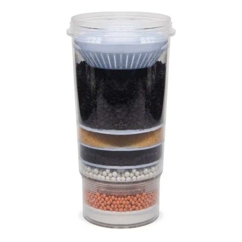 ECOTRADE FILTERS - Repuesto Filtro Purificador Agua 21-24-28 Litros Ecotrade