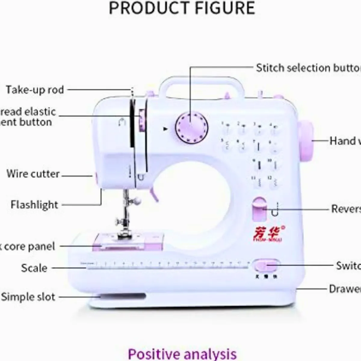 GENERICO - Maquina de Coser Mini Multifuncional