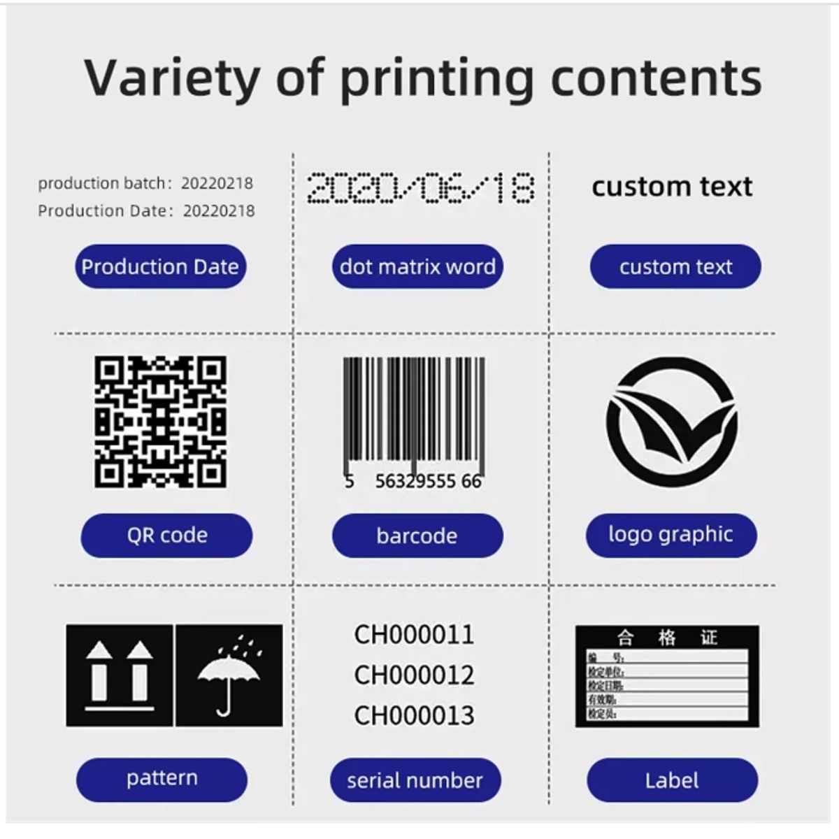 GENERICO - Impresora Codificadora De Mano Impresora Tipo Pistola 254mm