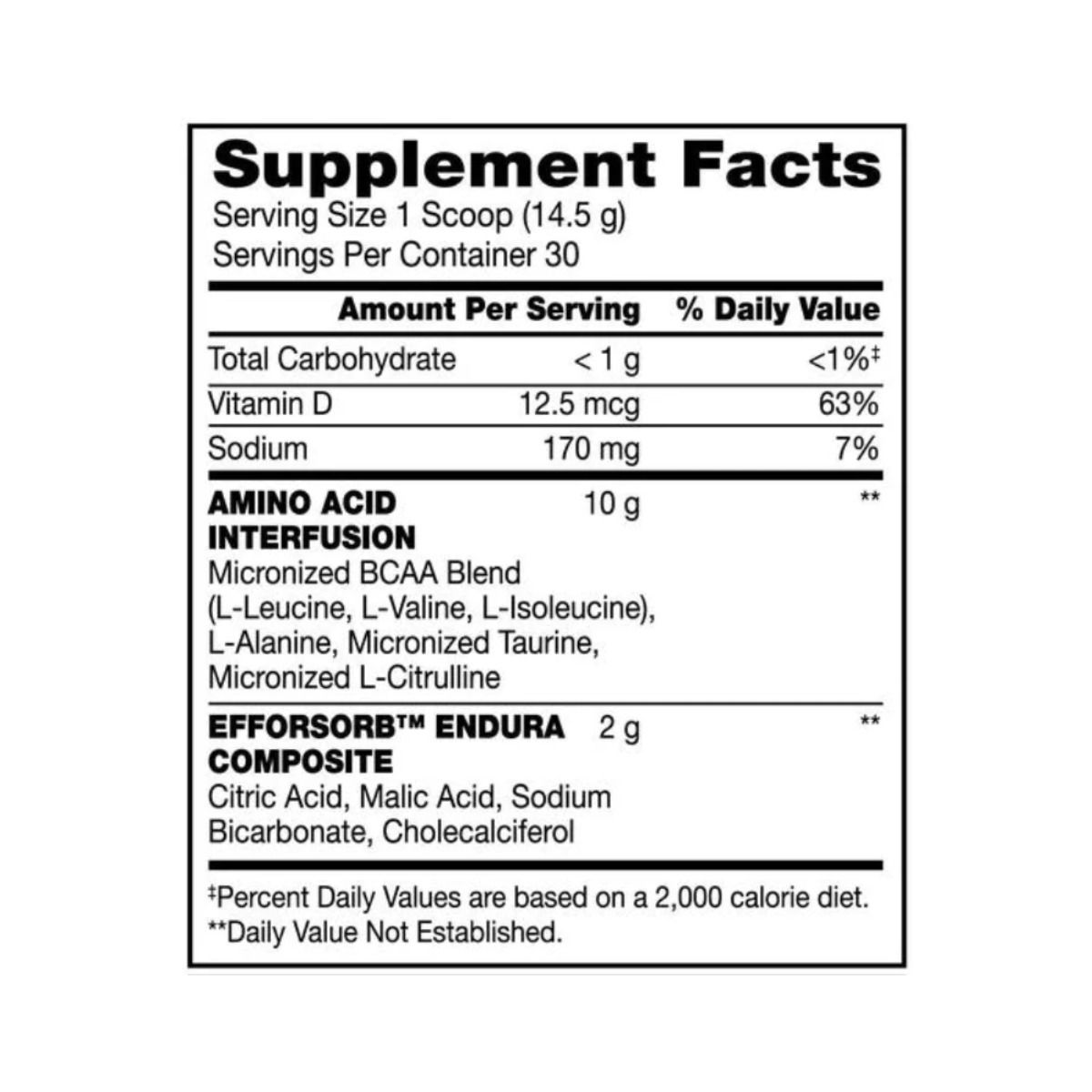 BSN - Amino x 30 servicios bsn Aminoacidos - Sandía BSN