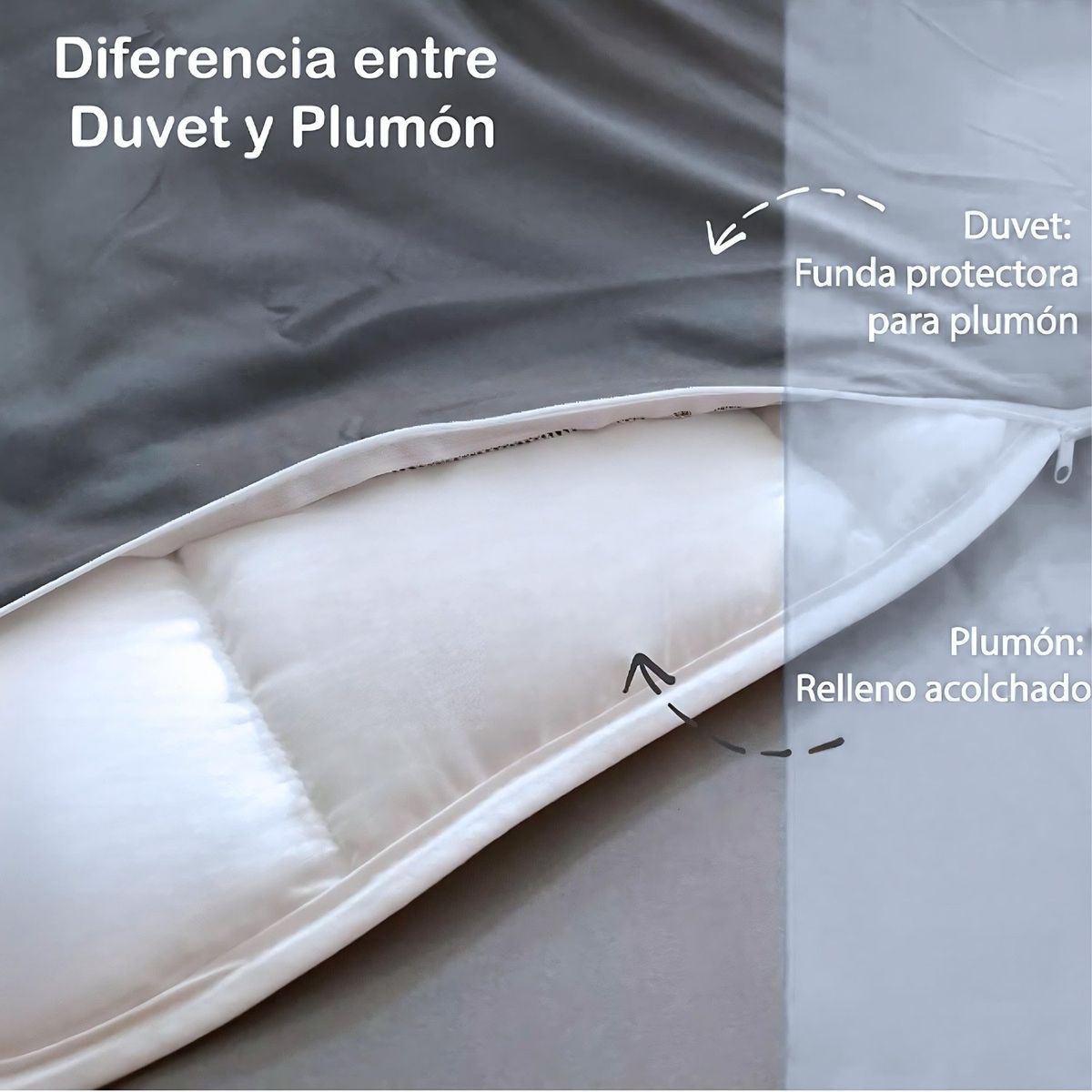 KARYTEX - COMBO Funda Duvet + Plumón Cama Queen Color Blanco