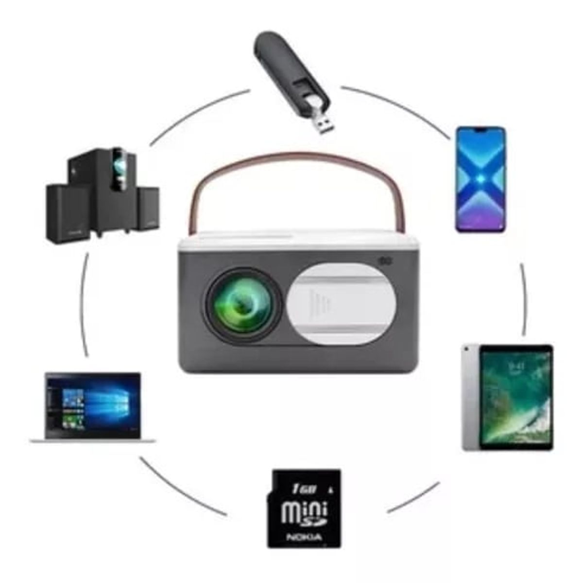 GENERICO - PROYECTOR BLJ 480T WIFI