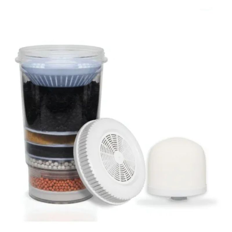 ECOTRADE - Kit 3 Repuestos Filtro Purificador Agua 21-24-28 Litros Ecotrade