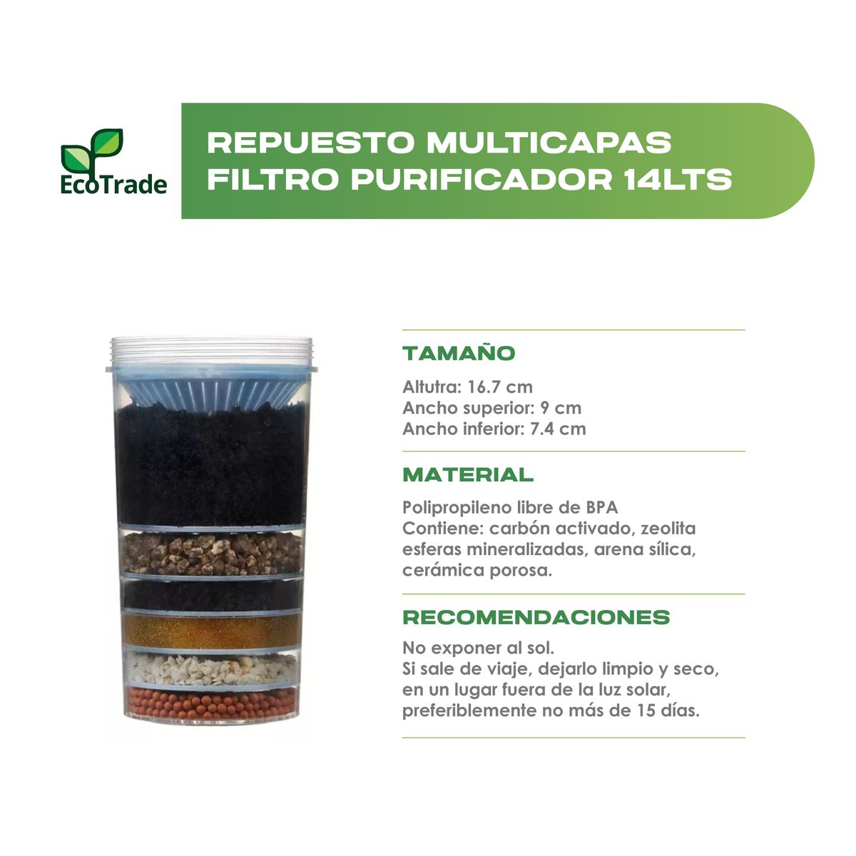 ECOTRADE - Repuestos Filtro Purificador Agua 14 Litros Kit por 4 Ecotrade