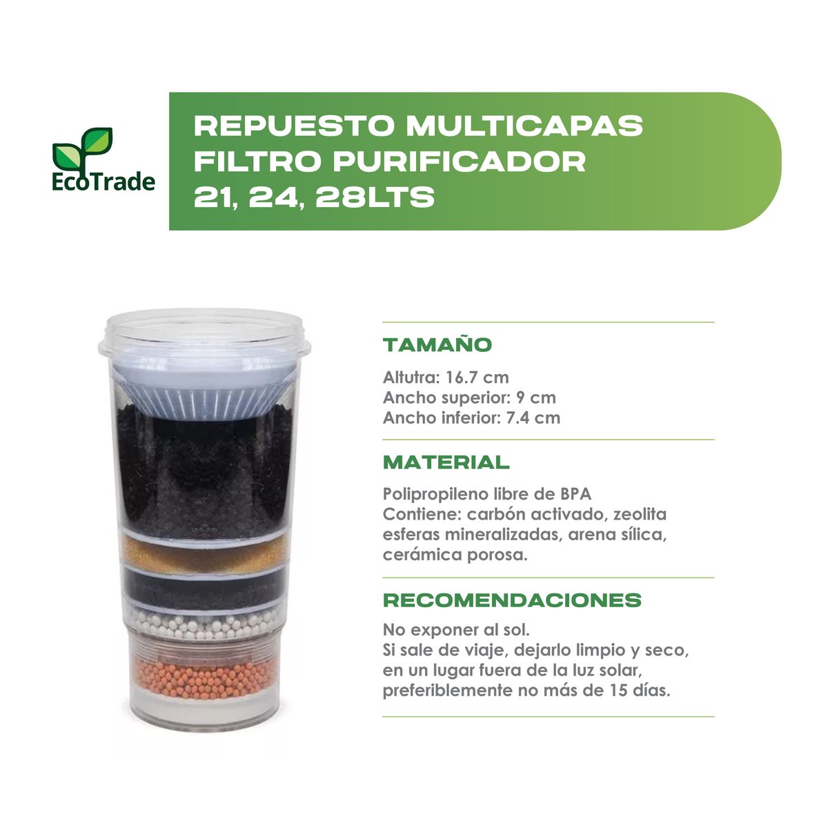 ECOTRADE - Repuestos Filtro Purificador 21-24-28 Litros Kit 4 Ecotrade