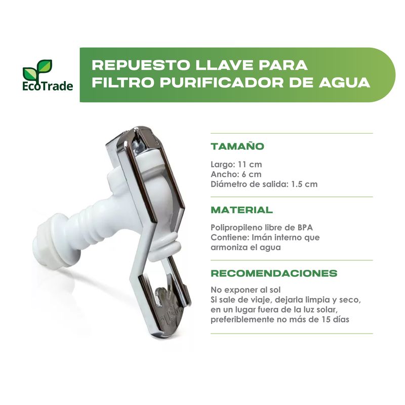 ECOTRADE - Repuestos Filtro Purificador 21-24-28 Litros Kit 5 Ecotrade