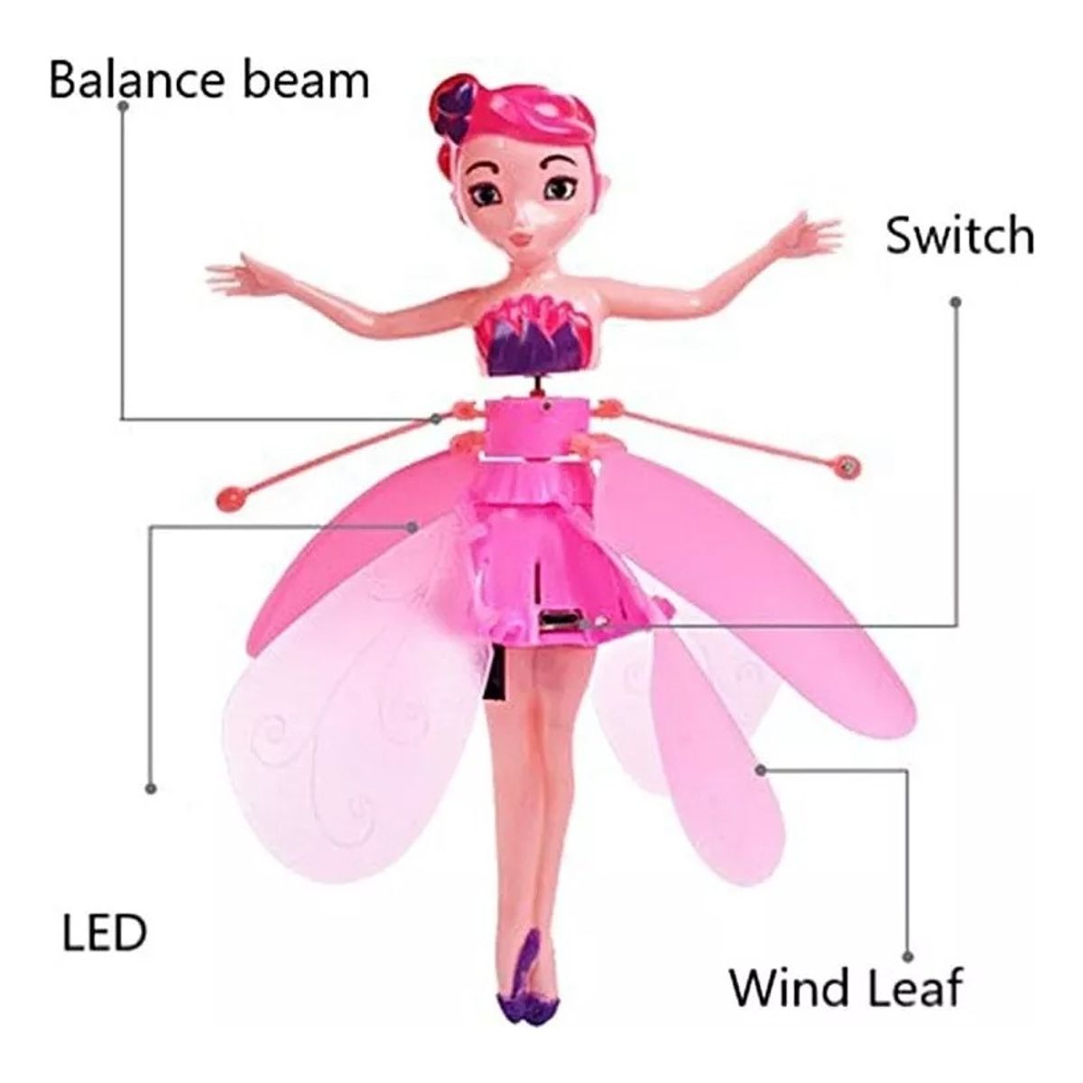 GENERICO - Muñeca Mágica Sensor Mano Juguete Hada Voladora Recargable