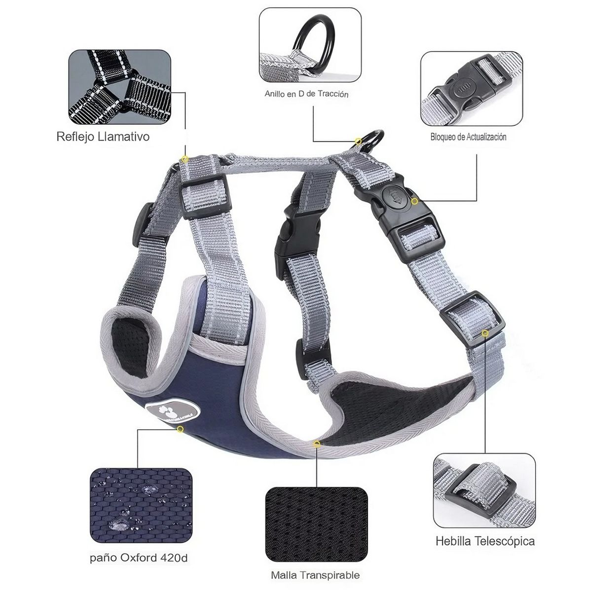 GENERICO - Chaleco Reflectivo Para Perro Color Azul Oscuro Talla XL