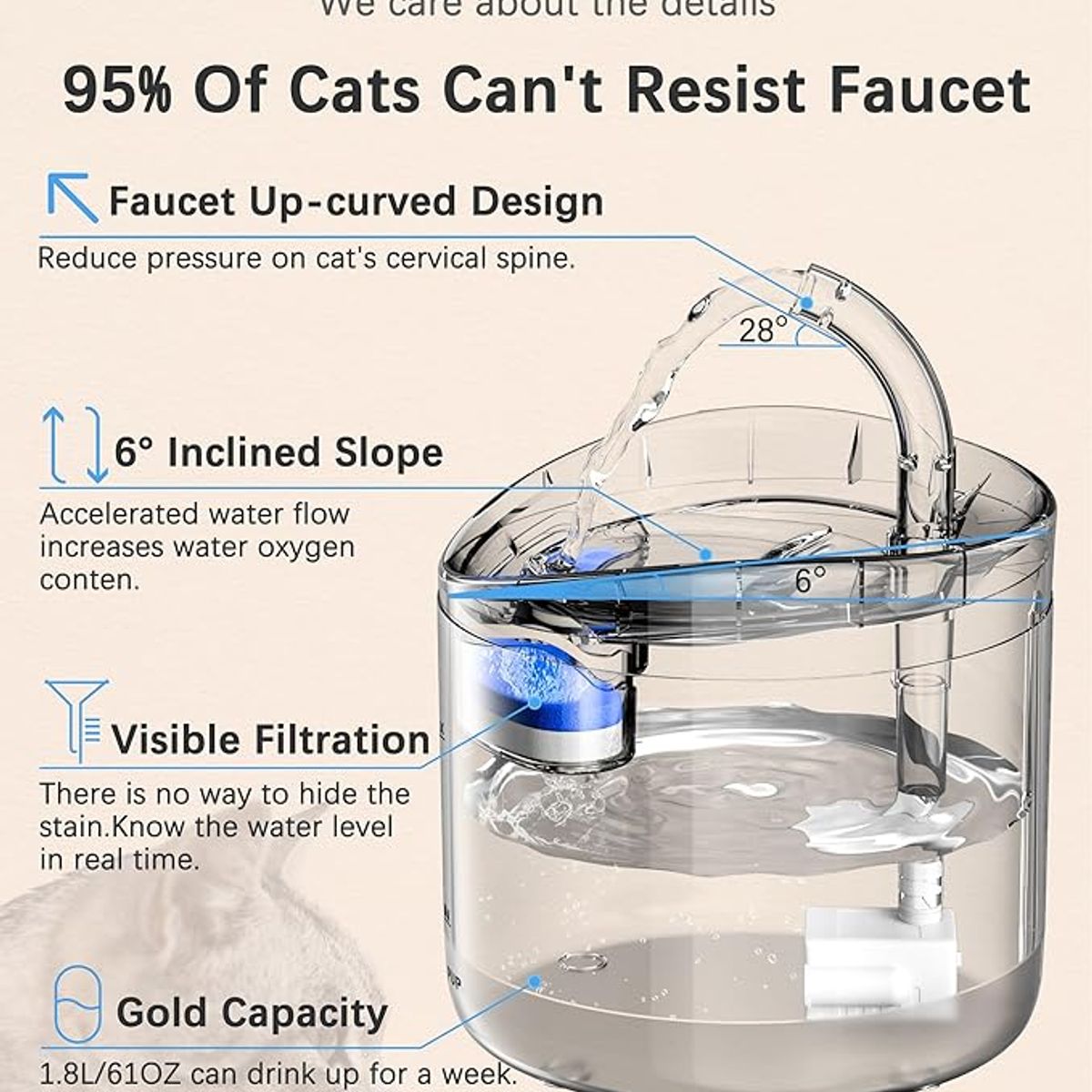 GENERICO - Fuente De Agua Para Mascotas Silencioso Transparente