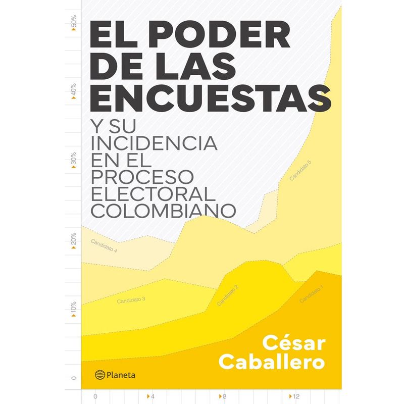 COMERCIALIZADORA EL BIBLIOTECOLOGO - El poder de las encuestas y su incidencia en el proceso electoral colombiano