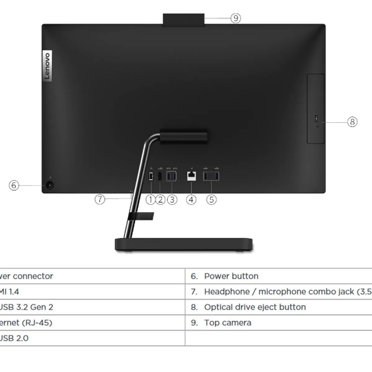 HP - TODO EN UNO HP AMD RYZEN 5-5500U SSD 512GB RAM 24GB LED 27 FULL HD