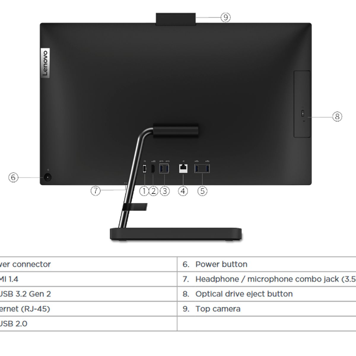 HP - TODO EN UNO HP AMD RYZEN 5-5500U SSD 1TB RAM 16GB LED 27 FULL HD