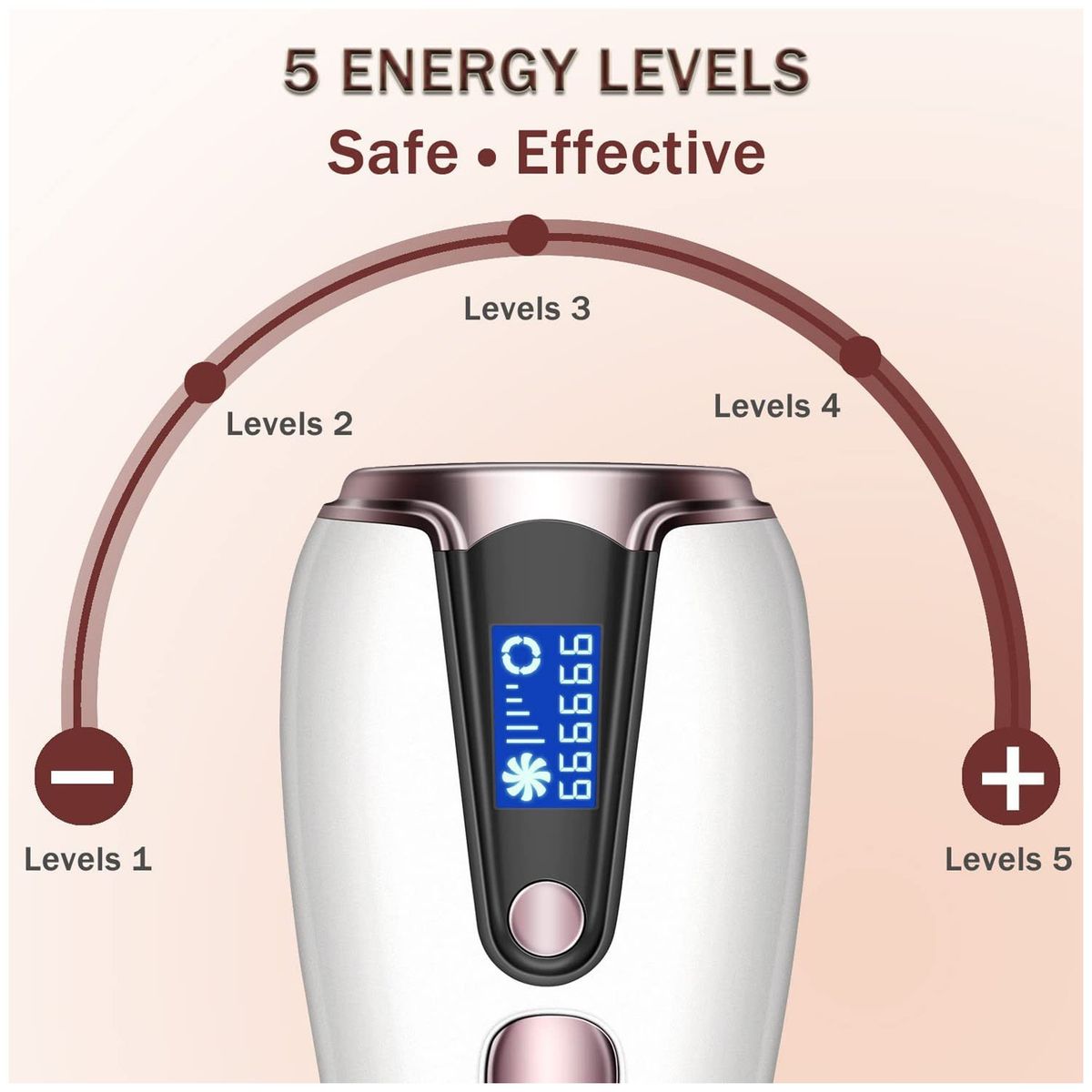 ONE PIXEL - Maquina De Depilación Laser Permanente Luz Pulsada Sin Dolor
