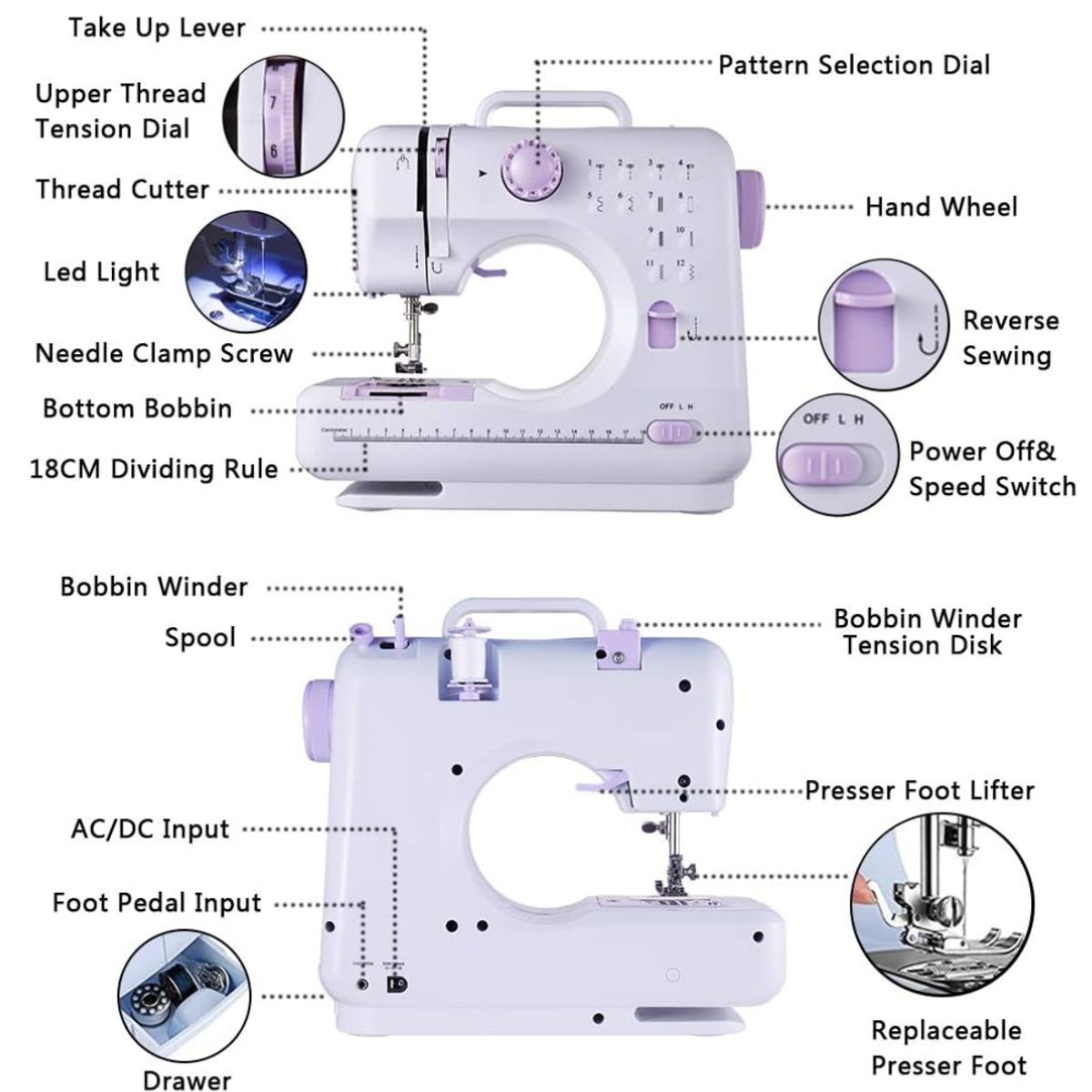 GENERICO - Máquina De Coser Portátil Con Pedal Eléctrica 12 Puntos