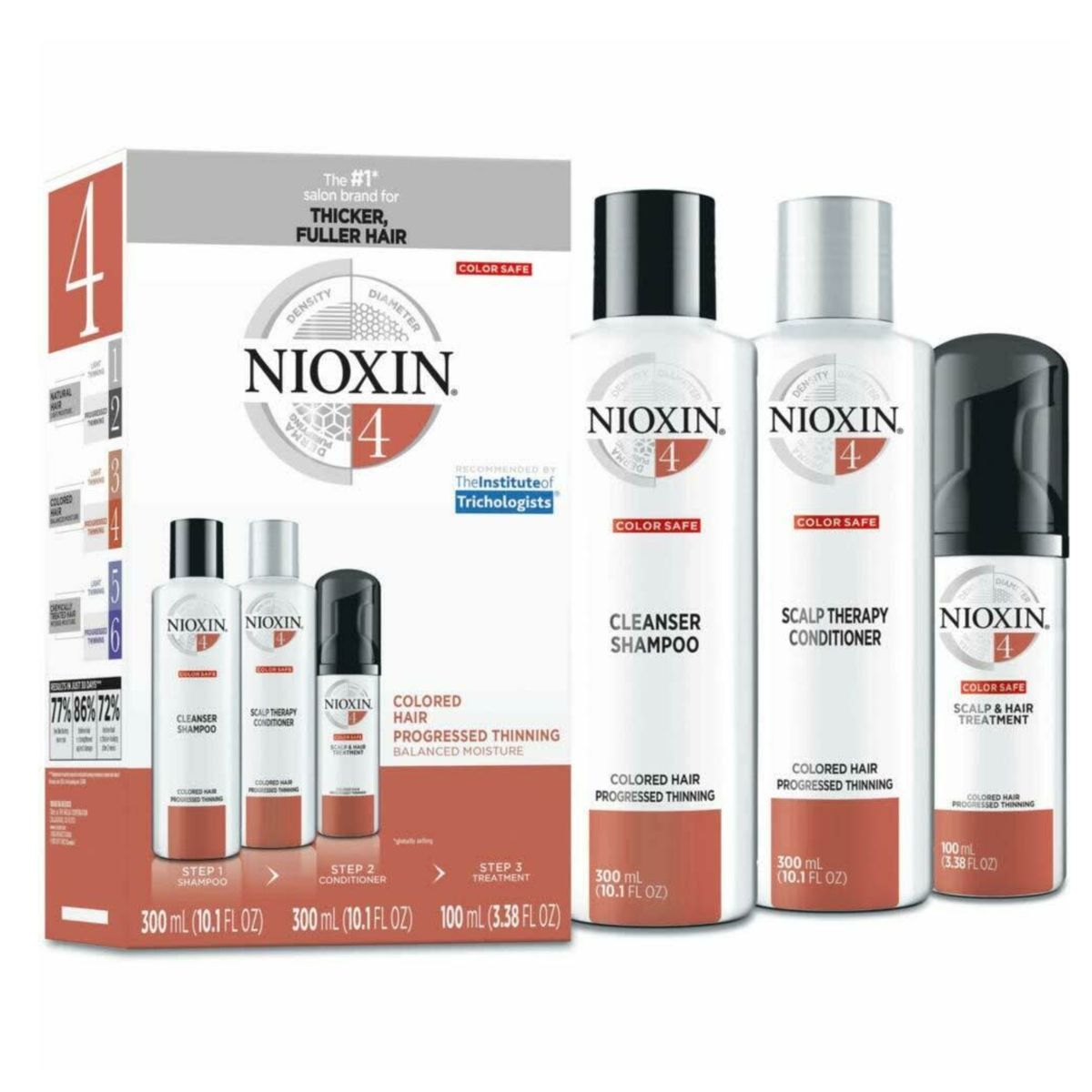 NIOXIN - Kit Nioxin 4 Sistema Anticaída 300ml