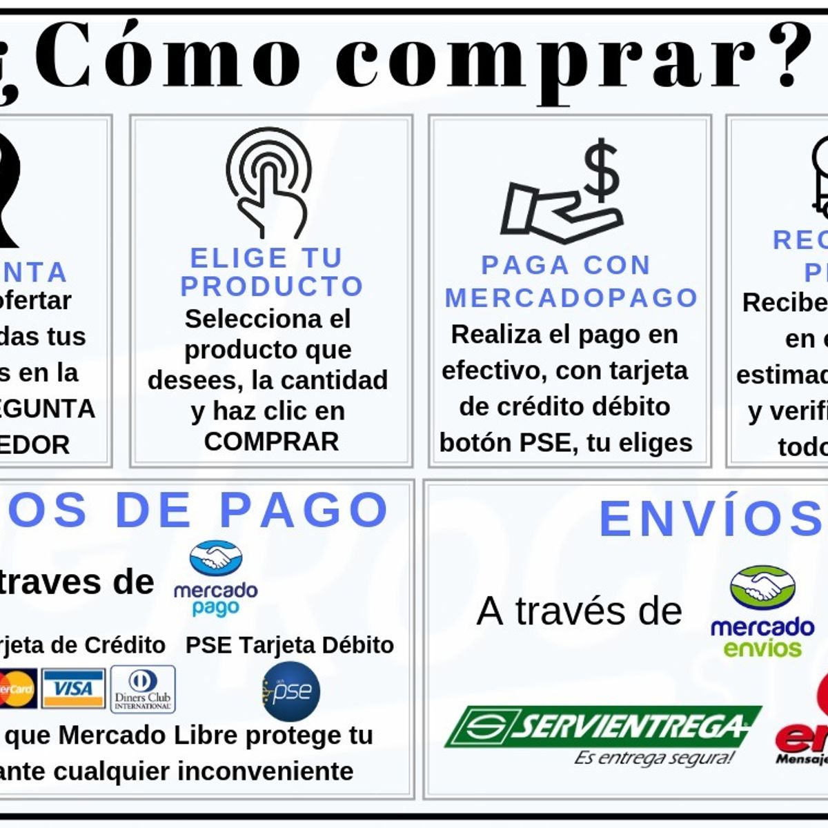 SONY - Bateria Litio Sony Np-bx1 Cámara Digital Cybershot