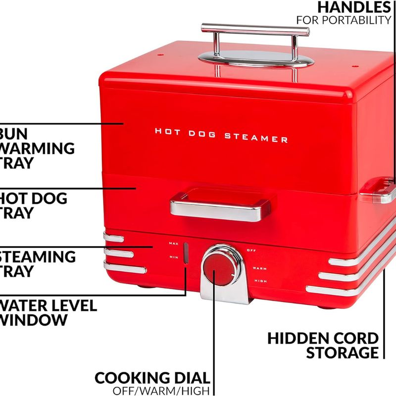 NOSTALGIA - Maquina Para Perros Calientes Nostalgia - Rojo