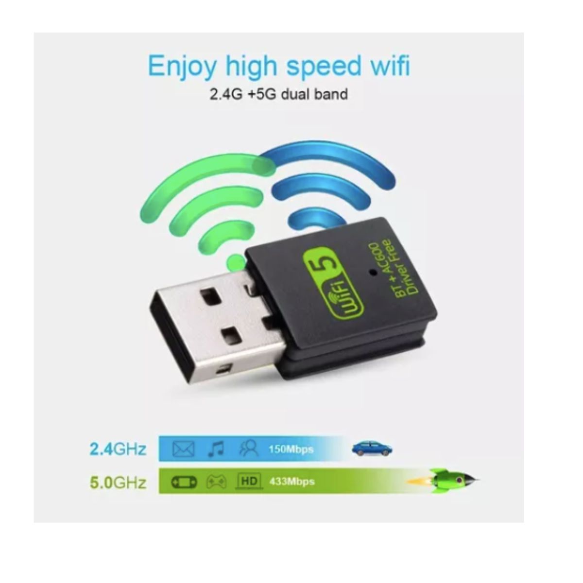 GENERICO - Adaptador Usb Bluetooth 4.2 + Wifi 600mbps Dual 2.4 Y 5ghz