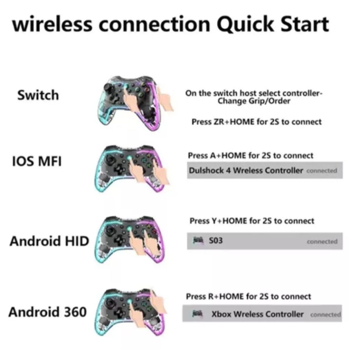 GENERICO - Control gamepad inalambrico PC celular consolas