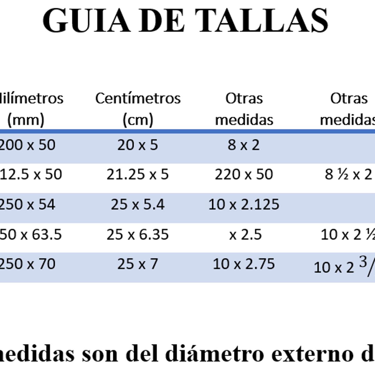 GENERICO - Llanta Solida Para Patineta Scooter Eléctrica 10 X 2.5