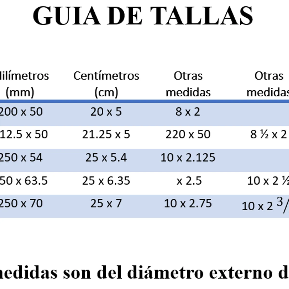 GENERICO - Llanta Solida Para Patineta Scooter Eléctrica 10 X 2.125