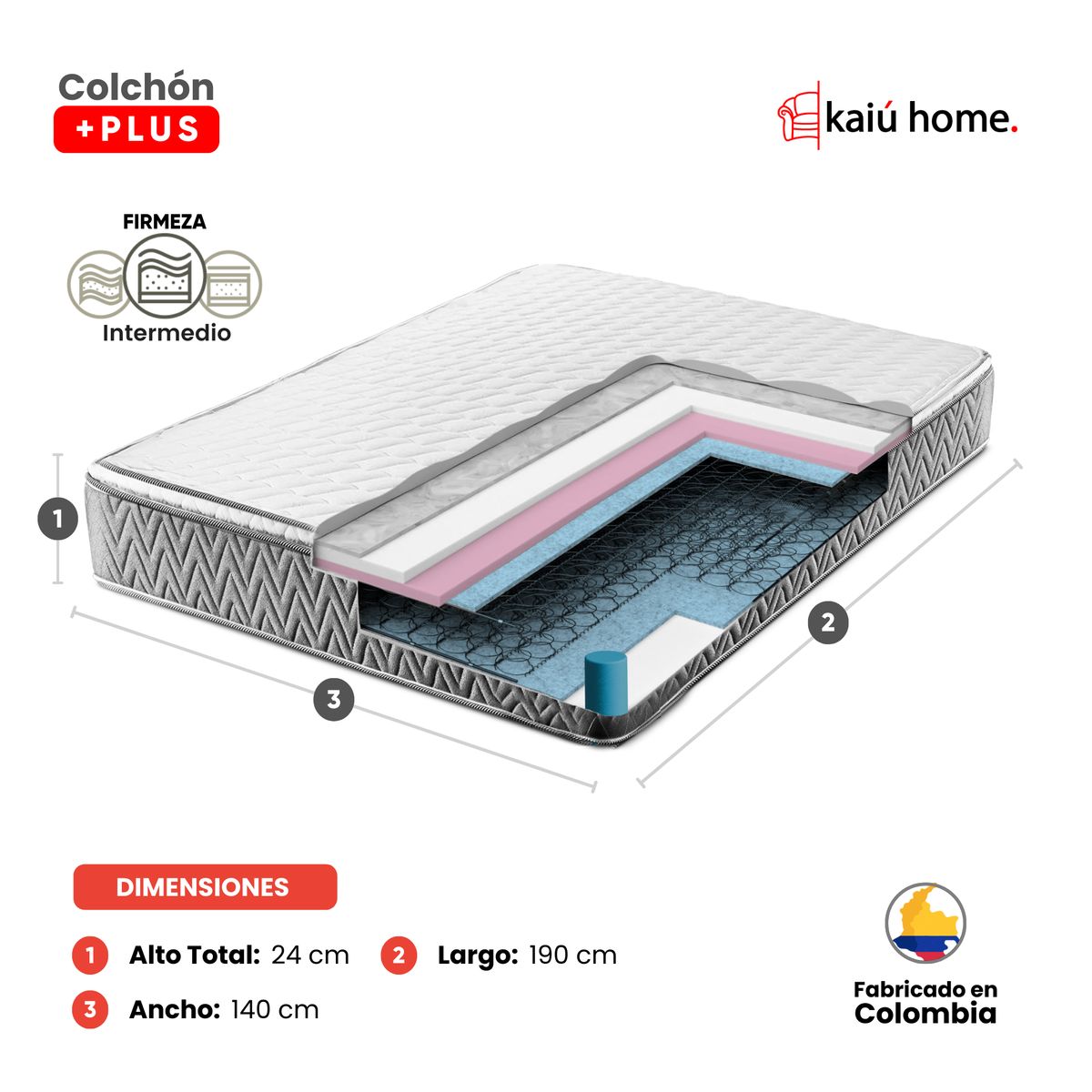 KAIU HOME - Combo Promocional Doble 140 Base+cabe+colch+2almoh.