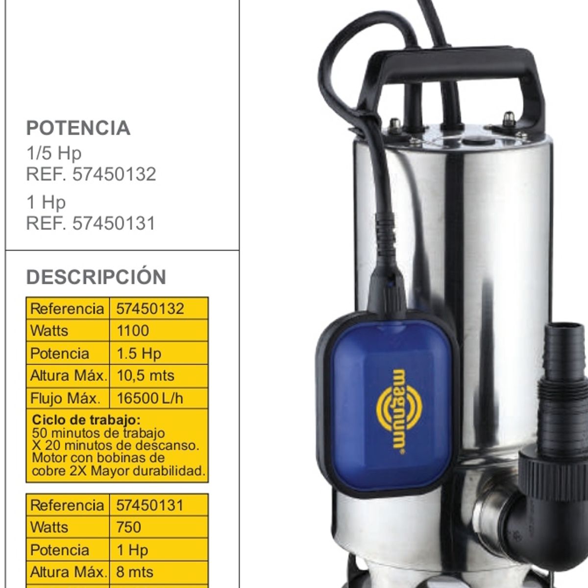 INCOLMA - Bomba sumergible en acero inoxidable agua sucia, 1.5 hp 1" NPT Magnum de incolma